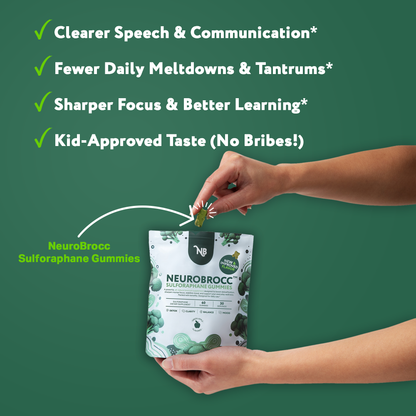 NeuroBrocc Sulforaphane Supplement Gummies